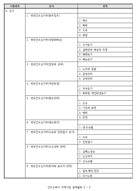 국가고시 현금홀덤 어플범위 3.jpg