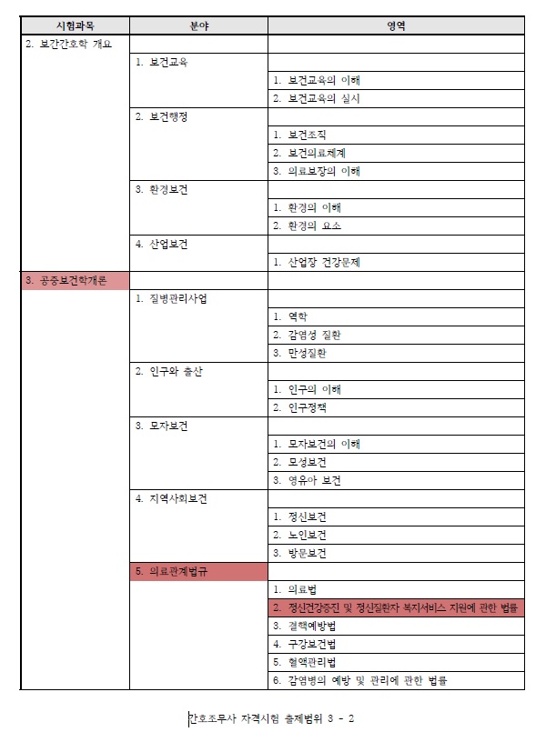 국가고시 현금홀덤 어플범위 2.jpg