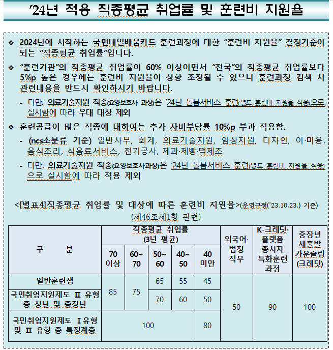 화면 캡처 2024-01-11 112019.png